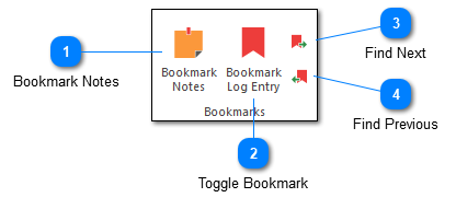 Bookmarks