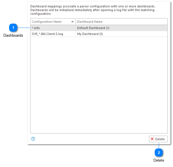 Dashboard Mappings