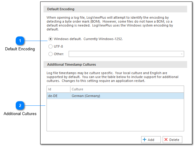 Encoding & Culture