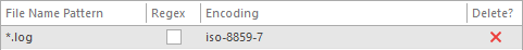1. Encoding Mappings