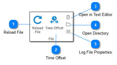 File