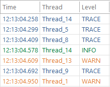 5. Log Entry Grid