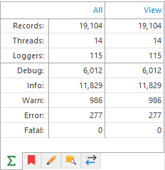 6. Toolbox Tabs