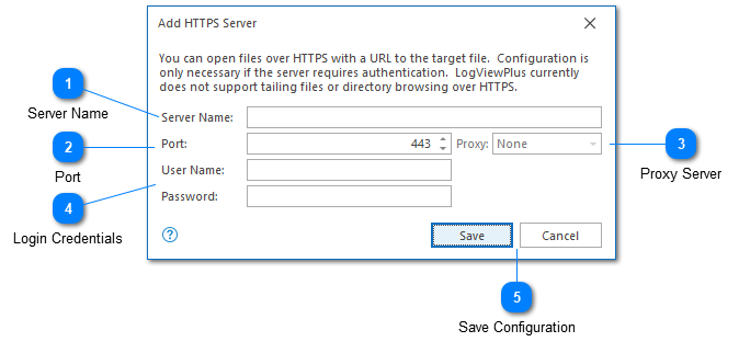 HTTPS Servers