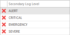 2. Secondary List