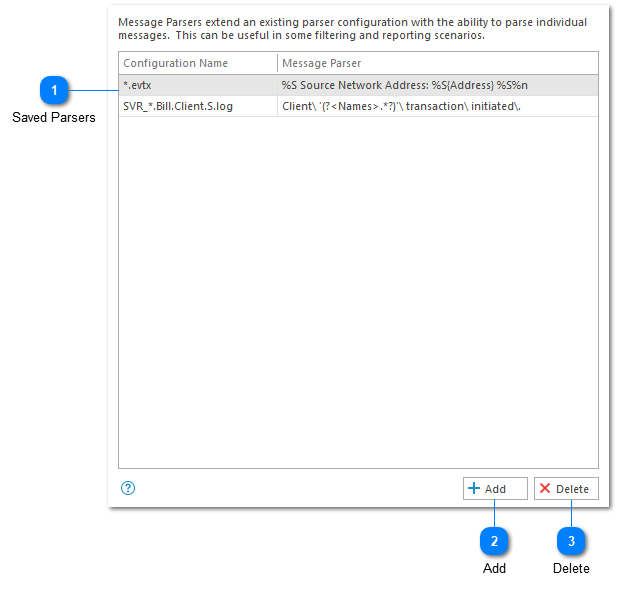 Message Parsers