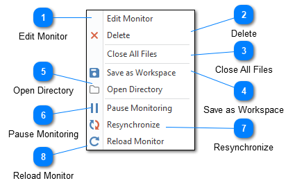 Monitor Commands