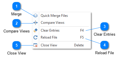 Multiselect Menu