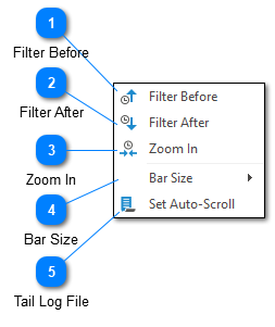 Navigation Bar Menu