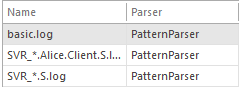 2. Parsers