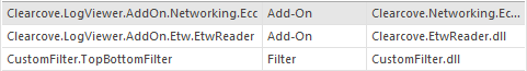 2. Plugin List