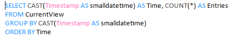 2. SQL Statement