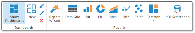 Reports & Dashboards