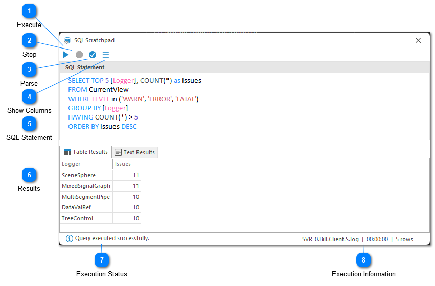 SQL Scratchpad