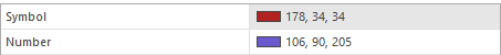 3. Syntax Highlights