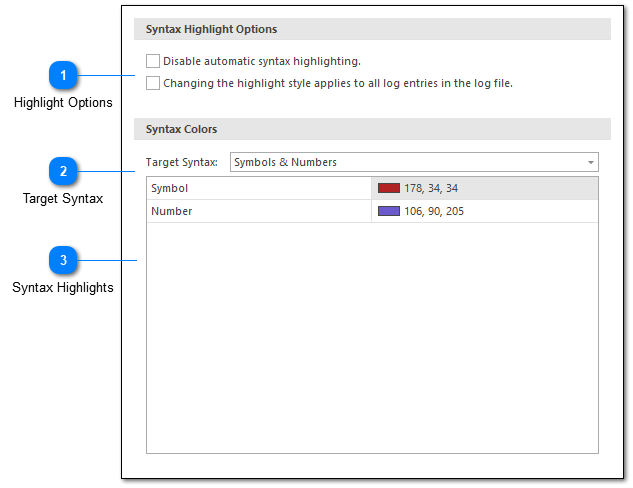 Syntax Highlights