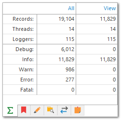 Toolbox Features