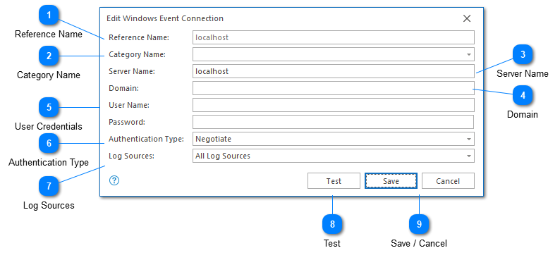 Windows Events
