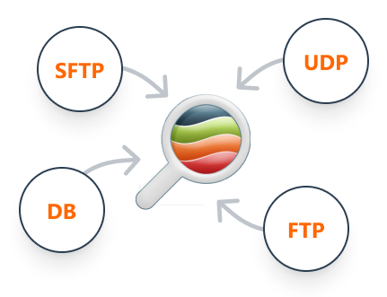 Tail log files from anywhere.
